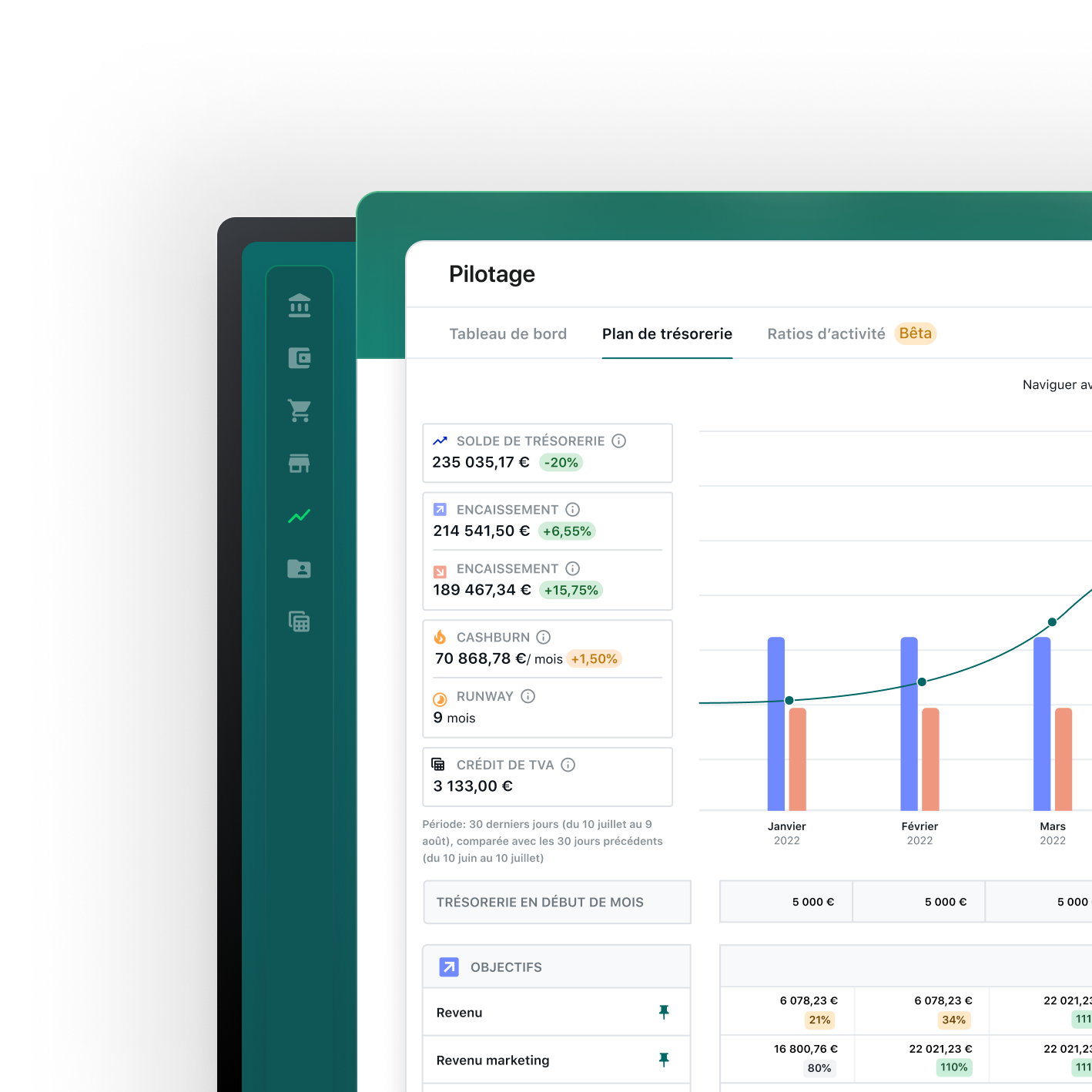 Interface de pilotage Pennylane